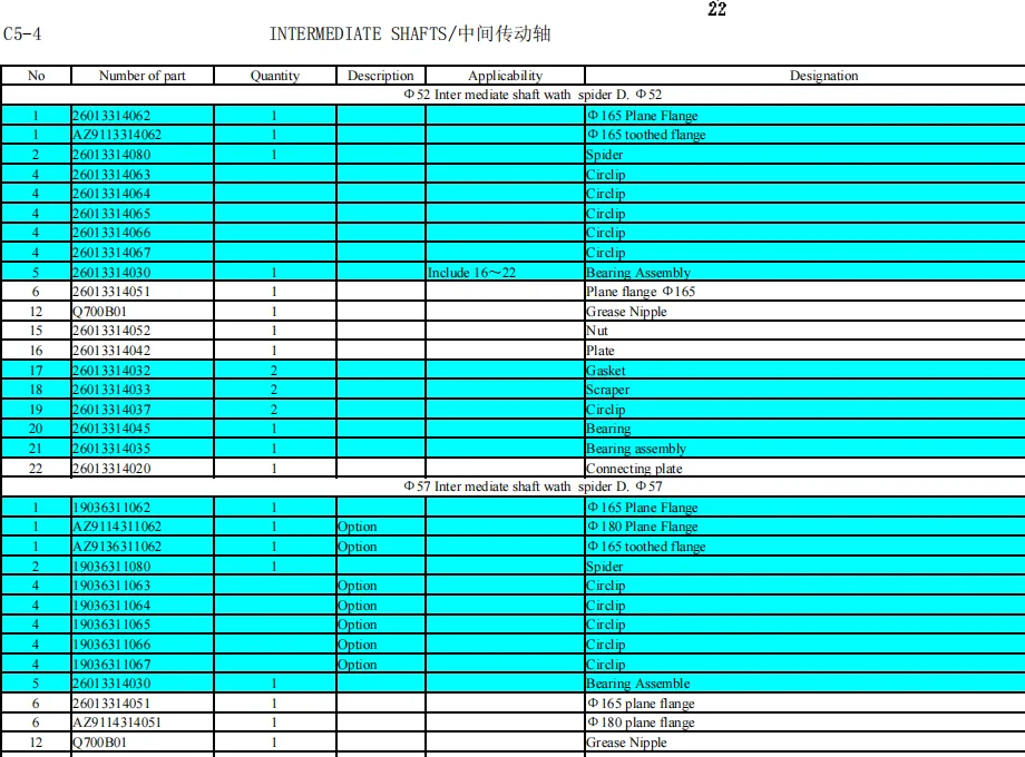 HOWO 6X4 TRUCK PARTS CATALOG -3