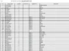 HOWO 6X4 TRUCK PARTS CATALOG -5