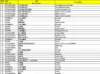 HOWO A7 8X4 Truck Parts Catalog -2