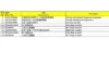 HOWO A7 8X4 Truck Parts Catalog -4
