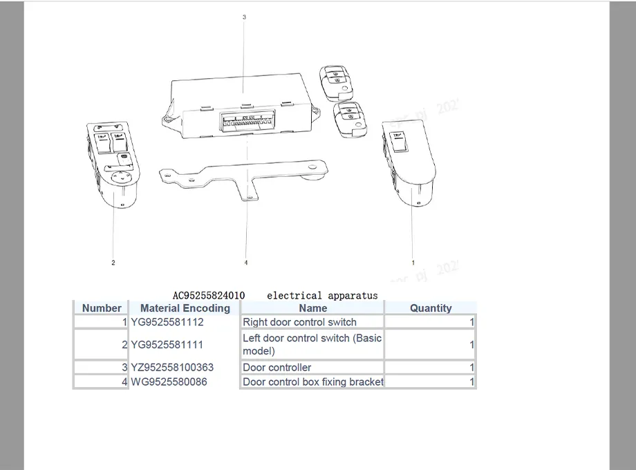Hohan J7B 6X4 Dump Truck Catalog