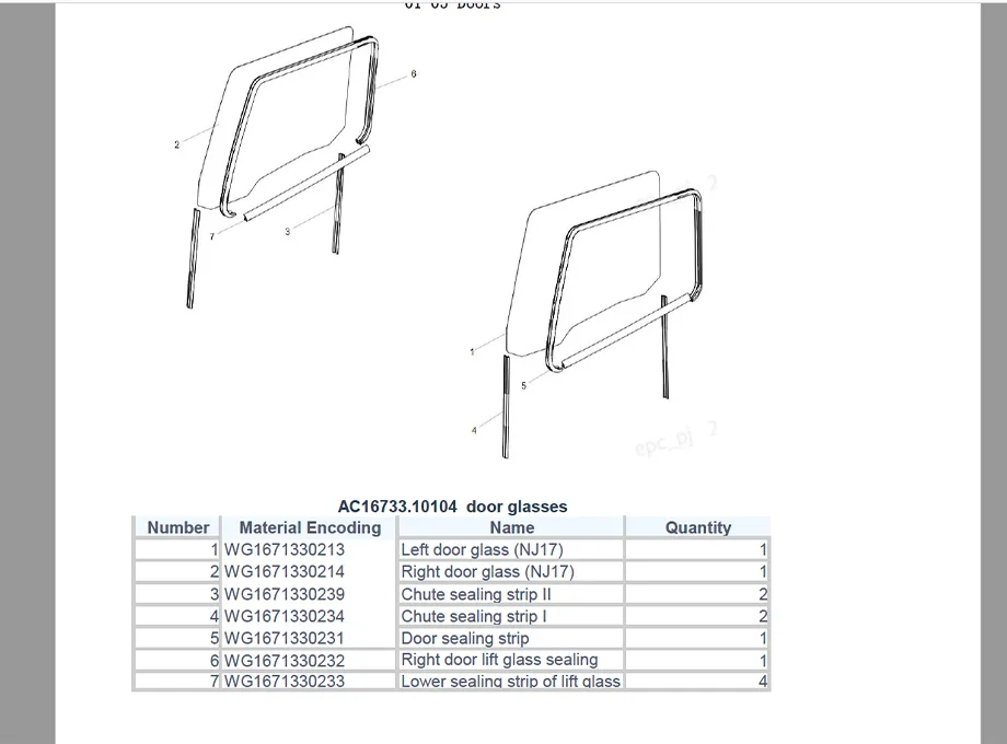 Hohan J7B 6X4 Dump Truck Catalog