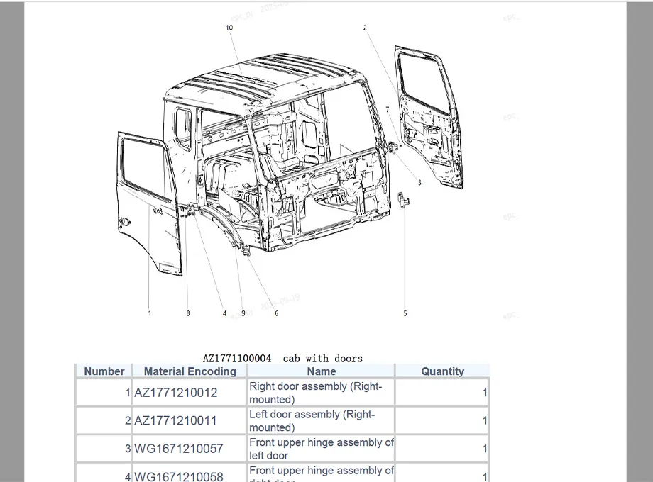 Hohan J7B 6X4 Dump Truck Catalog