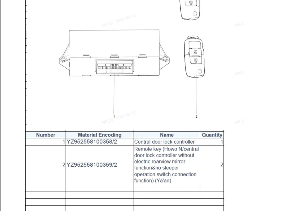 Hohan J7B 6x4 Hazardous Goods Tractor Catalog