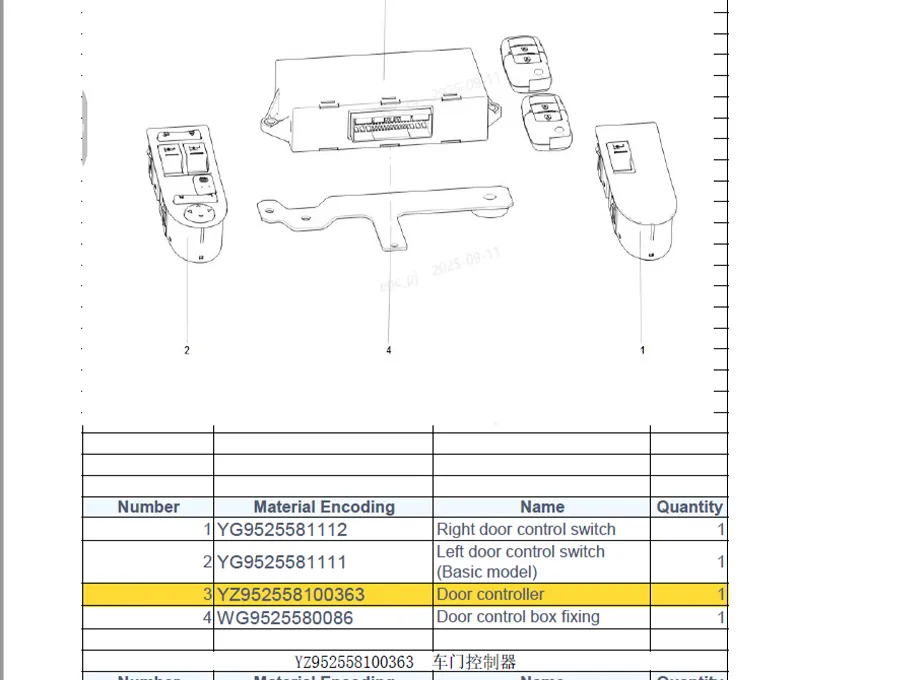 Hohan J7B 6x4 Hazardous Goods Tractor Catalog