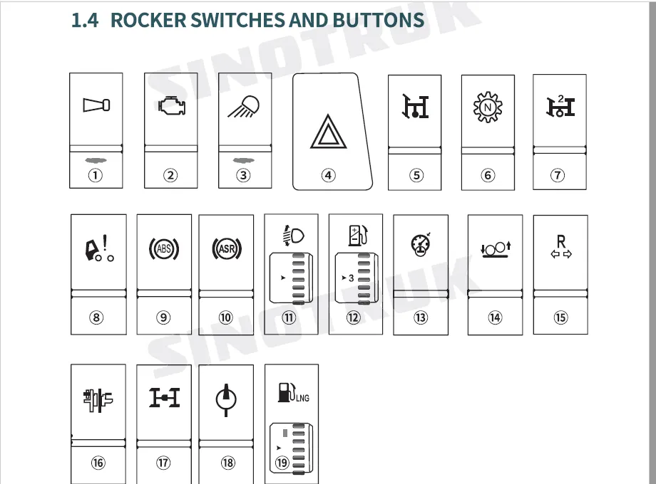 Howo NX Series Vehicle Driver Manual