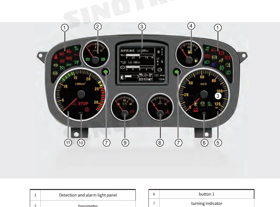 Howo T7H Series Vehicle Drivers Manual