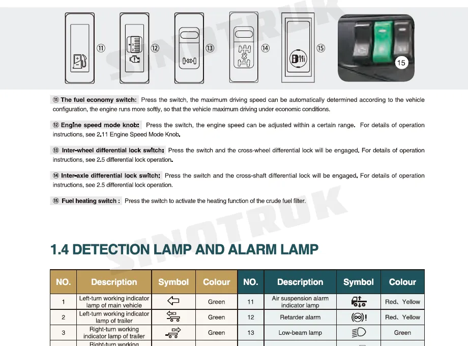 Howo TX Series Vehicle Drivers Manual