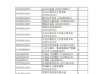 JAC-Truck-Parts-Catalogue-PDF-Dowoload