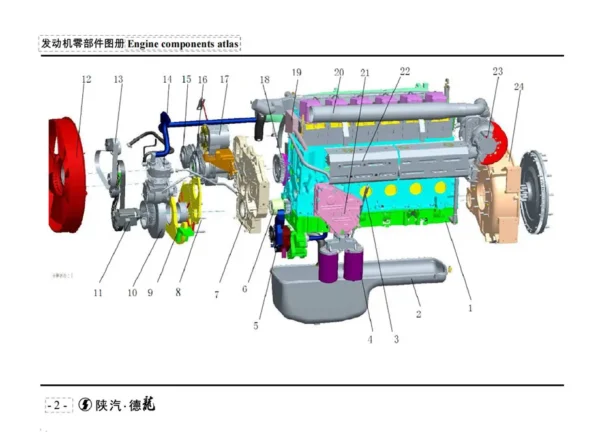 Shacman Tractor GNV Catalog