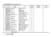 Shacman Tractor GNV Catalog