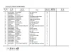 Shacman Tractor GNV Catalog