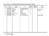 Shacman Tractor GNV Catalog
