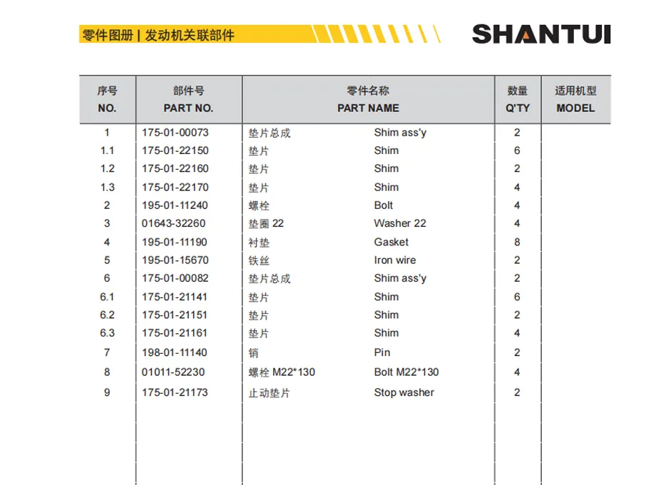 Shantui-SD32-Bulldozer-Parts-Catalogue_0000_图层-7