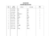 Shantui-SD42-Bulldozer-Parts-Catalogue_0001_图层-14