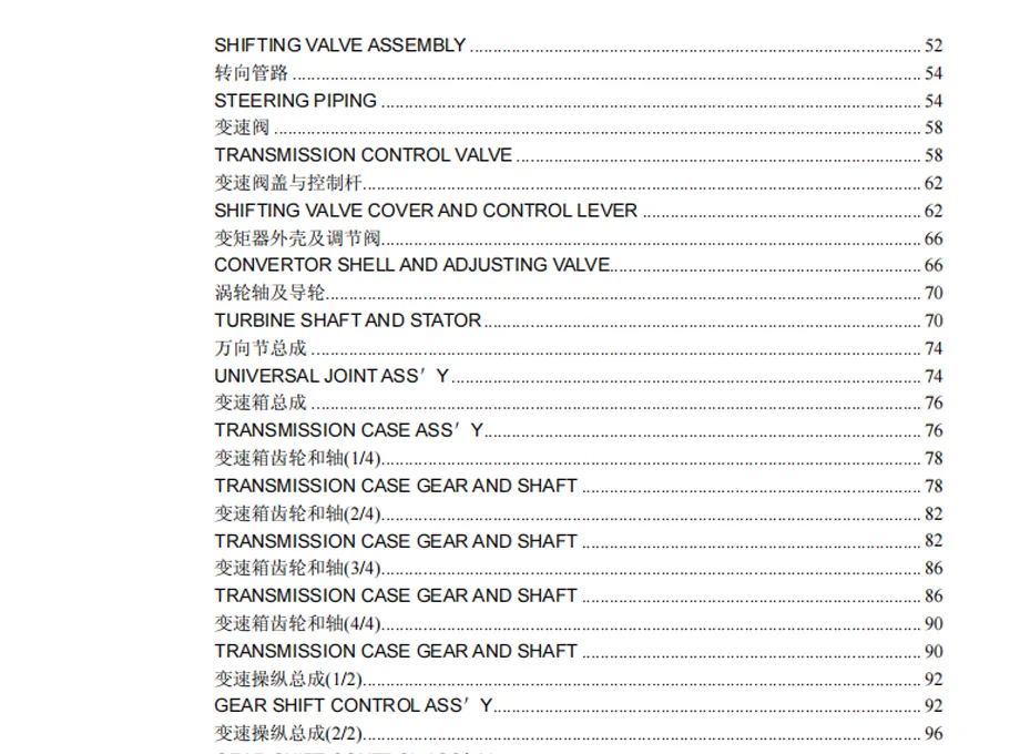 Shantui-SD42-Bulldozer-Parts-Catalogue_0003_图层-12