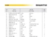 Shantui-SL60W-Wheel-Loader-Parts-Cataloue_0000_图层-6