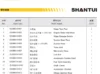 Shantui-SL60W-Wheel-Loader-Parts-Cataloue_0002_图层-4