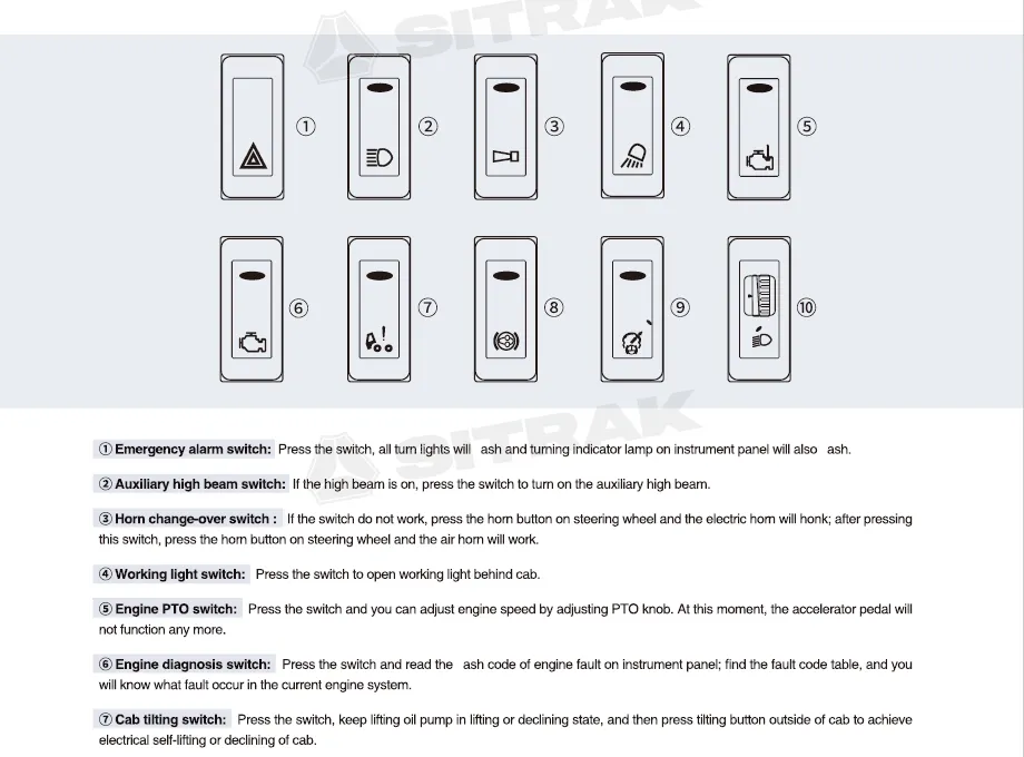 Sitrak Series Vehicle Drivers Manual