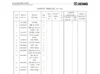 XCMG XE215D Hydraulic Excavator Spare Parts Catalogue