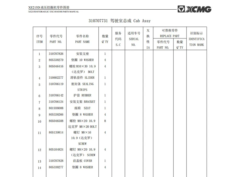 XCMG XE215D Hydraulic Excavator Spare Parts Catalogue