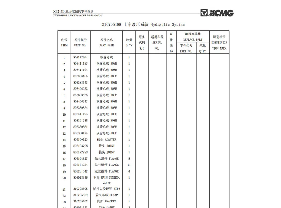 XCMG XE215D Hydraulic Excavator Spare Parts Catalogue