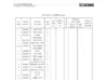 XCMG XE215D Hydraulic Excavator Spare Parts Catalogue