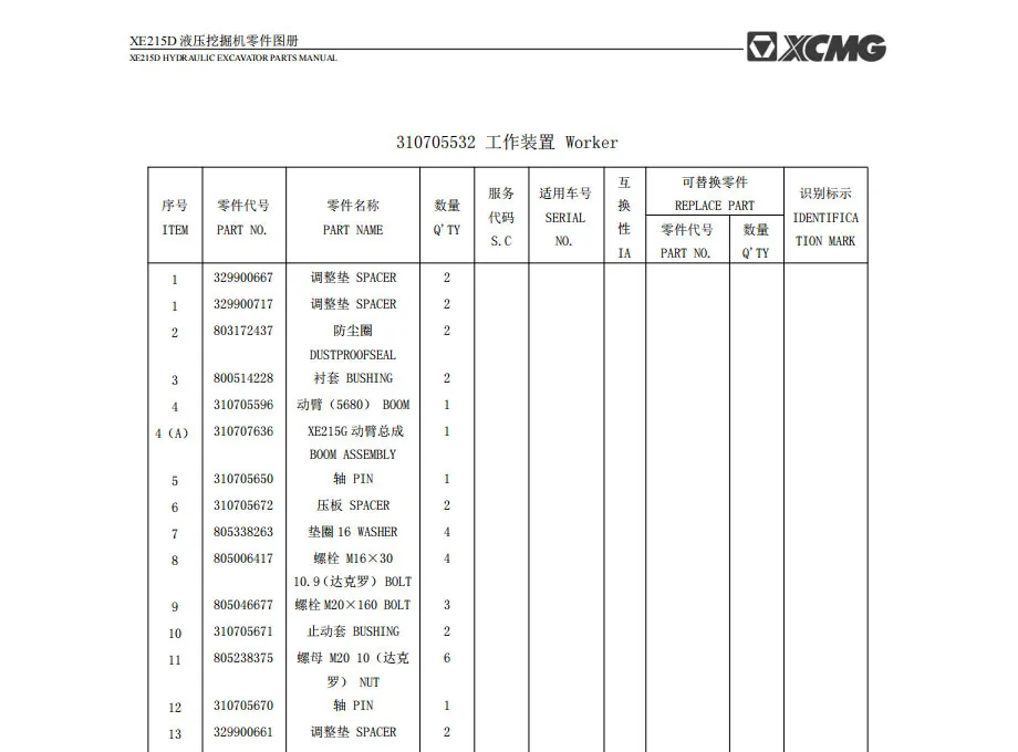 XCMG XE215D Hydraulic Excavator Spare Parts Catalogue