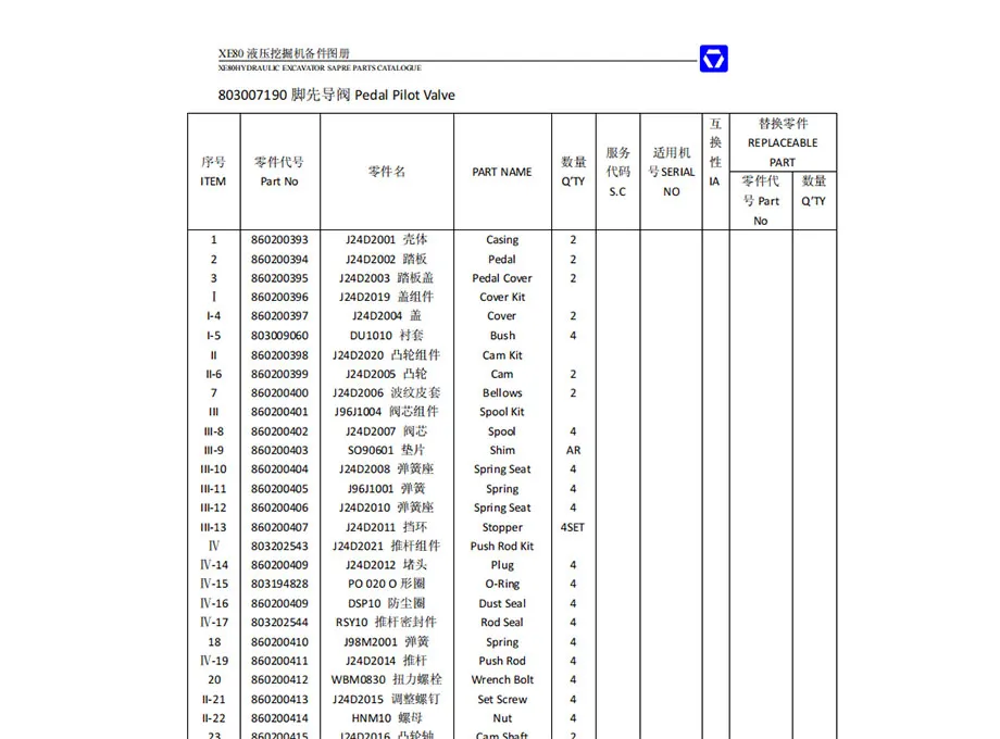 XCMG XE80 Hydraulic Excavator Spare Parts Catalogue