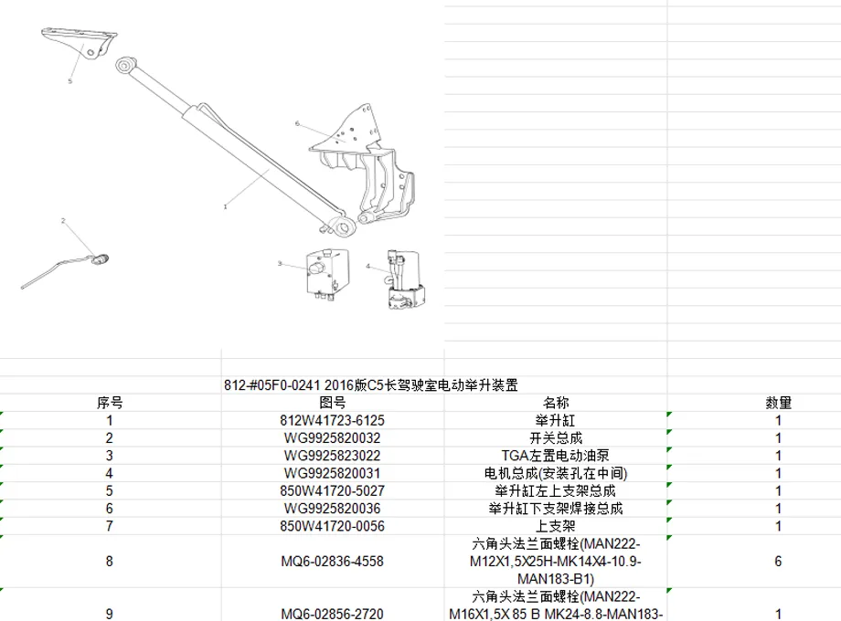 sitrak concrete mixer truck parts catalog ZZ1316N306GE1-1