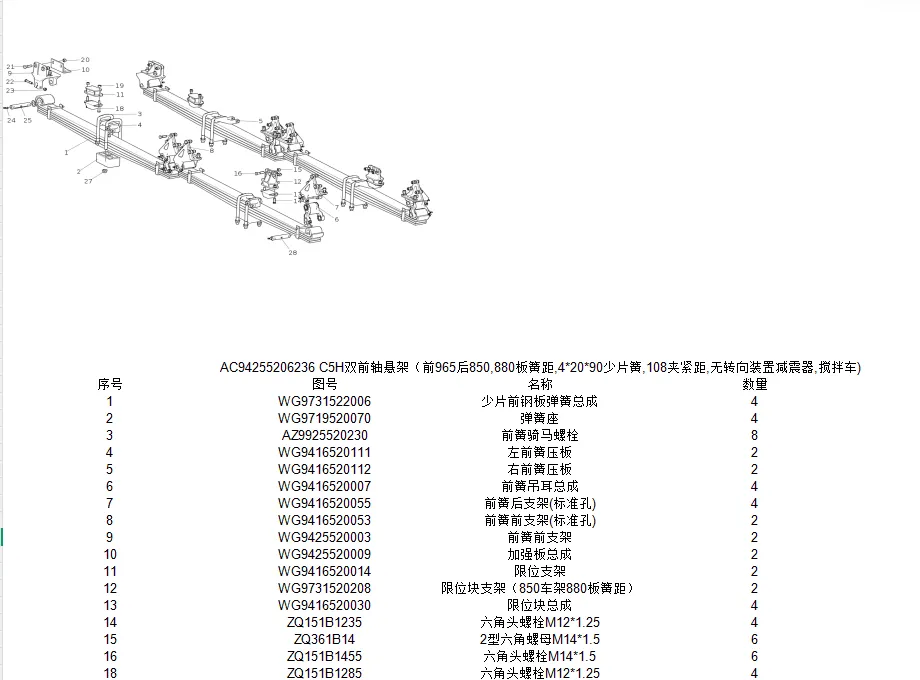 sitrak concrete mixer truck parts catalog ZZ1316N306GE1 -2