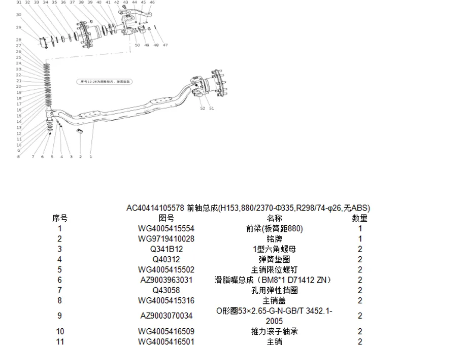 sitrak concrete mixer truck parts catalog ZZ1316N306GE1-4