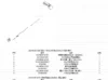sitrak concrete mixer truck parts catalog ZZ1316N306GE1 -6