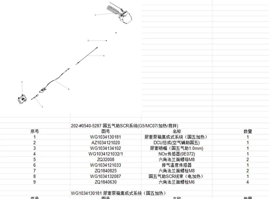sitrak concrete mixer truck parts catalog ZZ1316N306GE1 -6