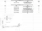 sitrak oil tank truck parts catalog ZZ1326N466GE1K-3