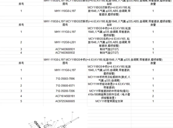 sitrak oil tank truck parts catalog ZZ1326N466GE1K-4