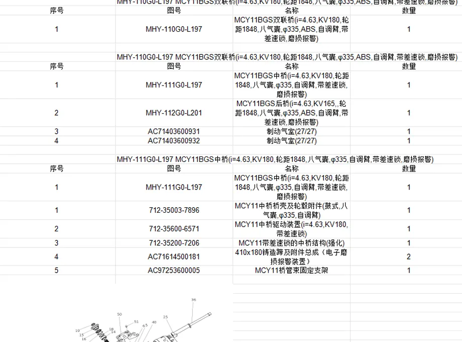 sitrak oil tank truck parts catalog ZZ1326N466GE1K-4