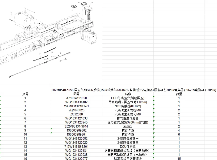 sitrak oil tank truck parts catalog ZZ1326N466GE1K-5
