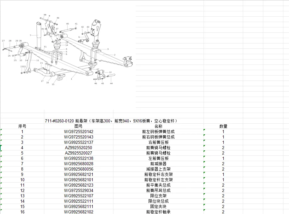 sitrak tractor truck parts catalog ZZ4256V324HE1H-3