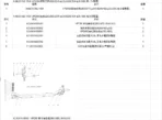 sitrak tractor truck parts catalog ZZ4256V324HE1H-4