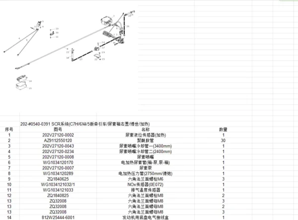 sitrak tractor truck parts catalog ZZ4256V324HE1H-5
