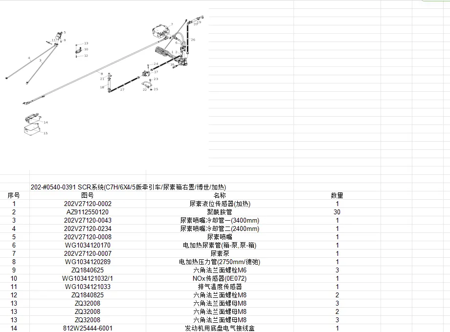 sitrak tractor truck parts catalog ZZ4256V324HE1H-5