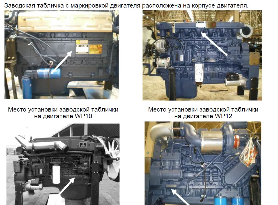 Грузовые Автомобили Shacman