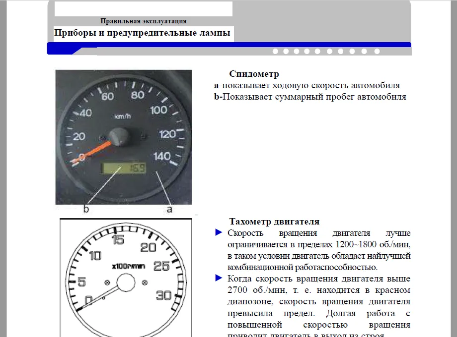 Плоский дизельный автосамосвал