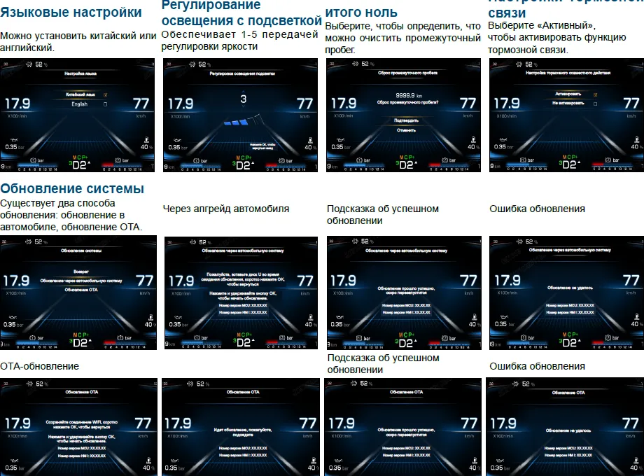 транспортного средства C7h Max Sitrak