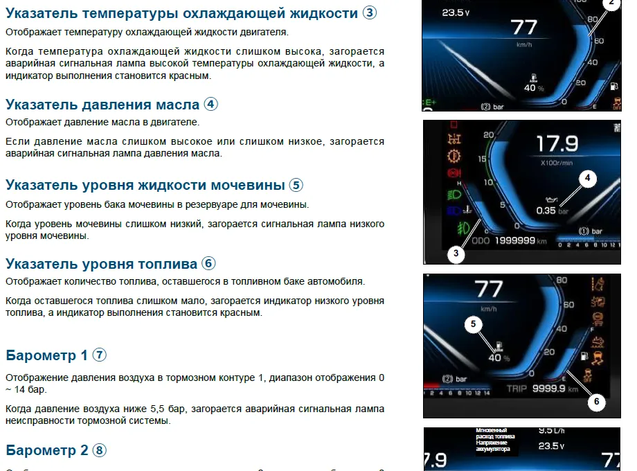 транспортного средства C7h Max Sitrak