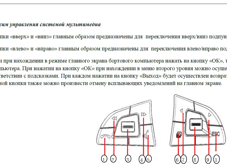 эксплуатации и обслуживанию Shacman X6000