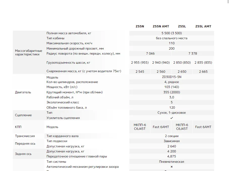 Dongfeng Z55 Грузоперевозок Проспект