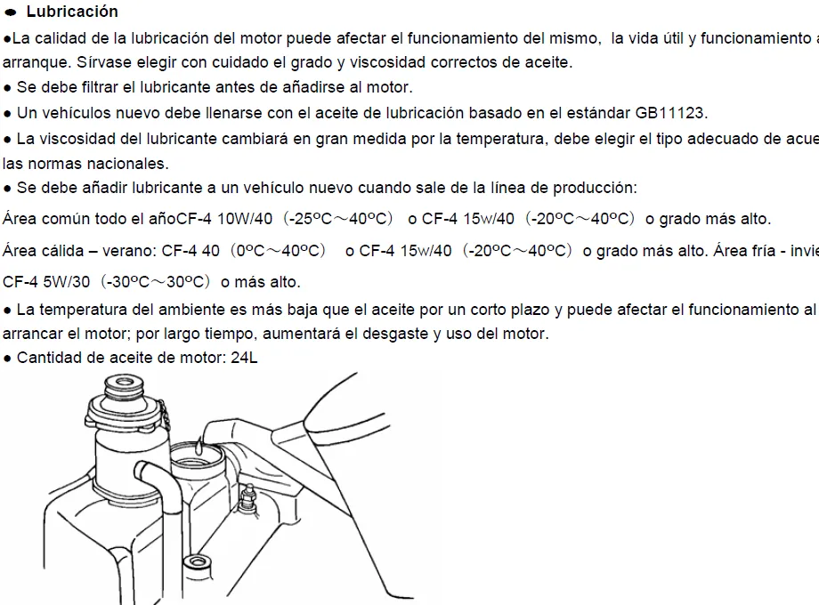 FAW Manual de operación y mantenimiento