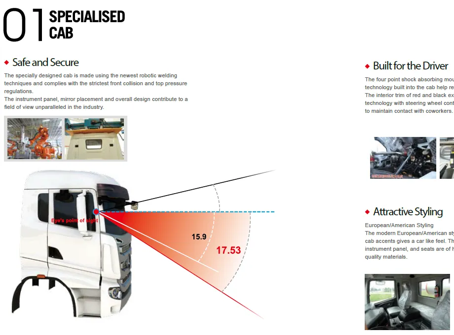Sany C8 Truck Mixer Brochure
